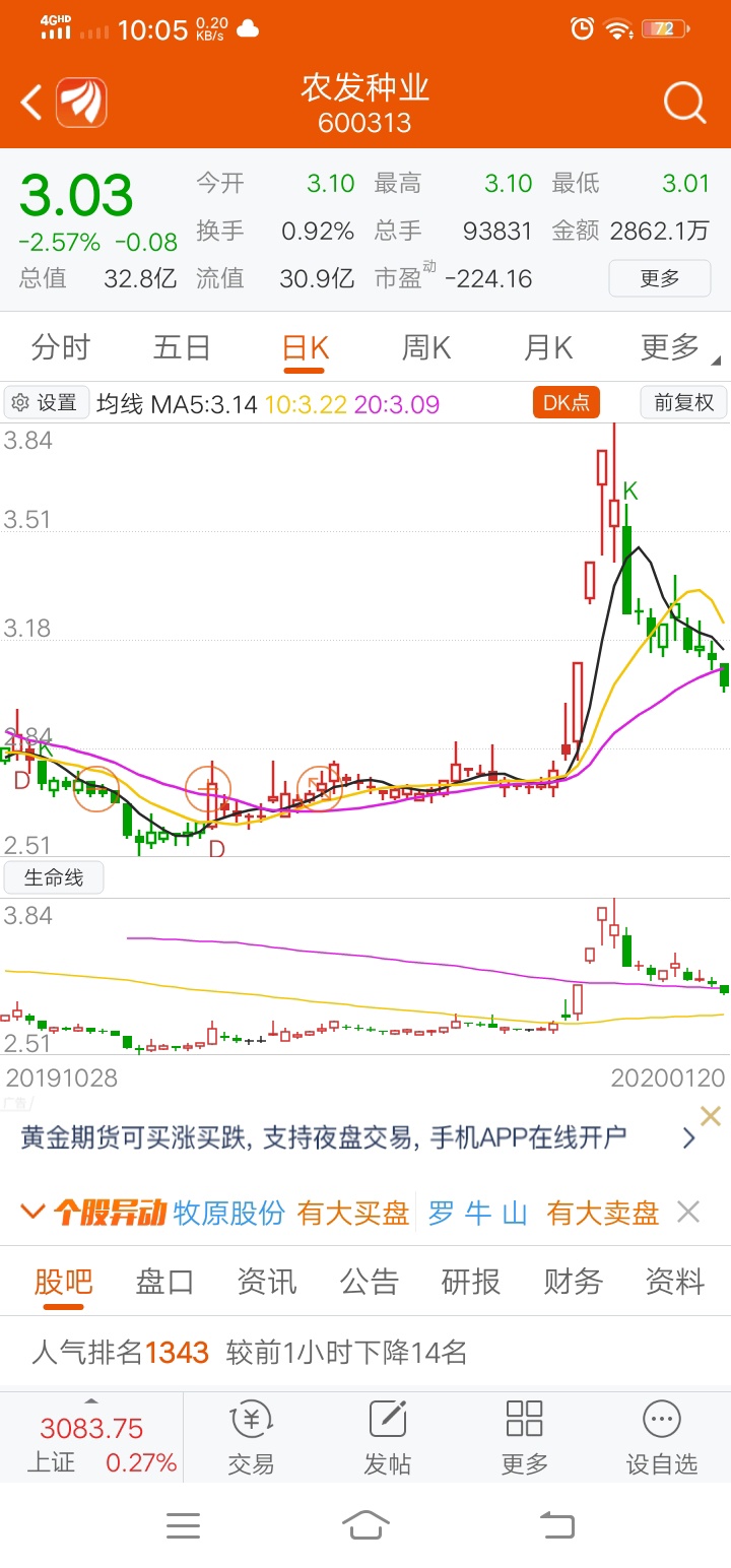农发种业()股吧