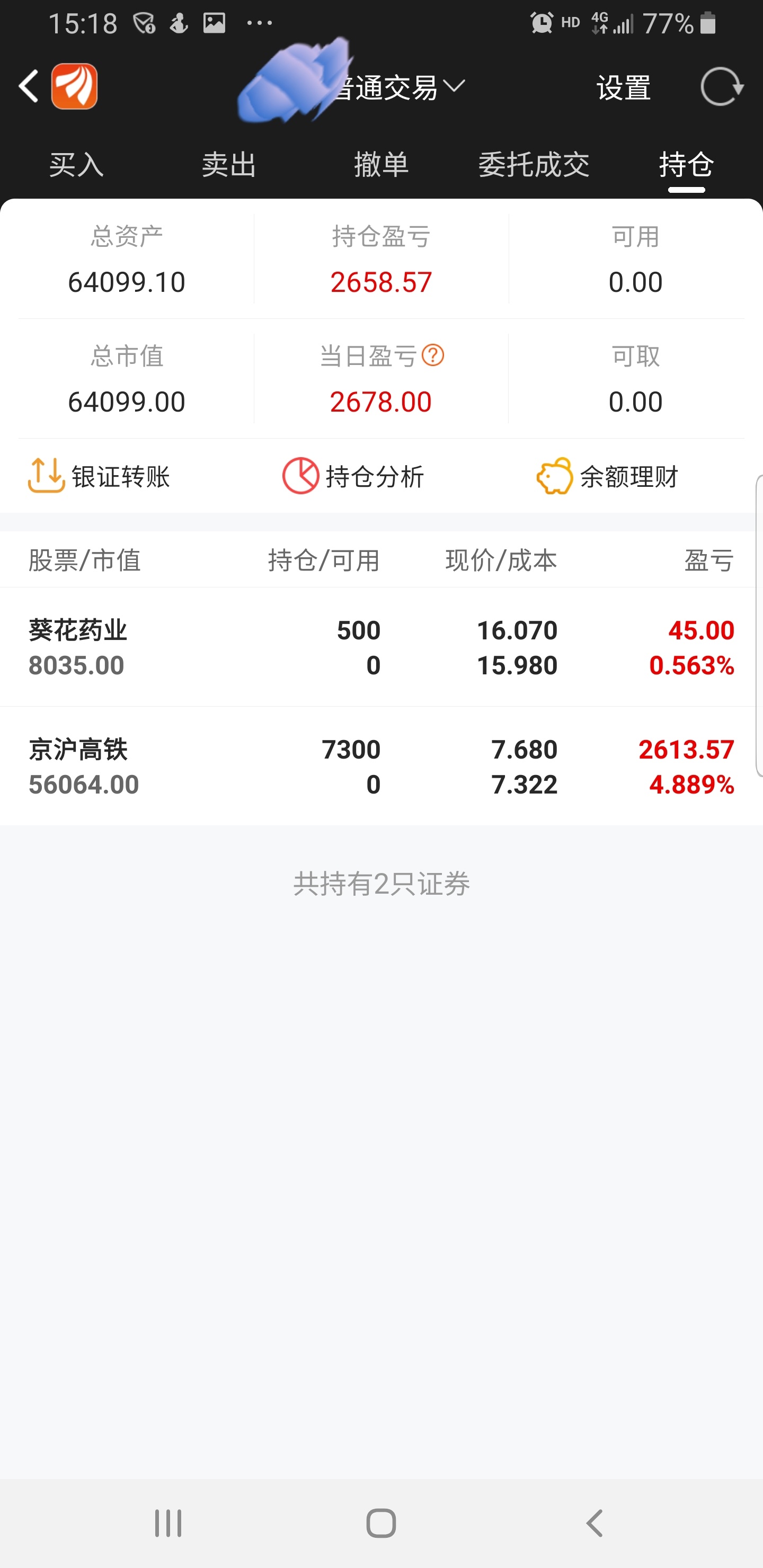 还好有惊无险,明天是走是留
