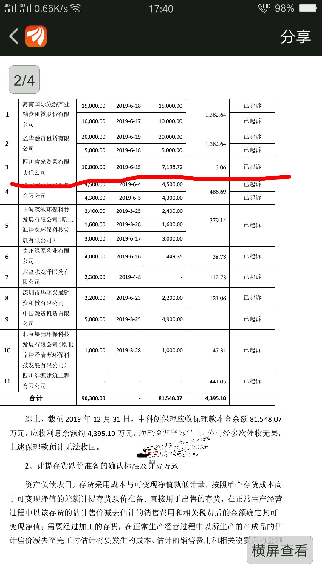 *st中科(002290)股吧_东方财富网股吧