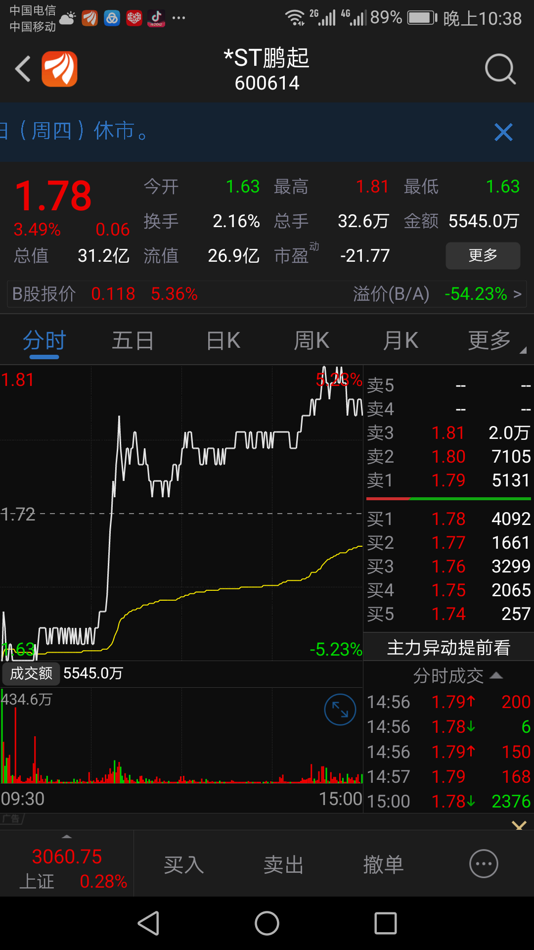 st信威预计巨亏167亿元股票可能被暂停上市