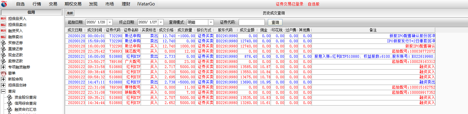 2020年1月23日市场估值报告————东方财富网博客