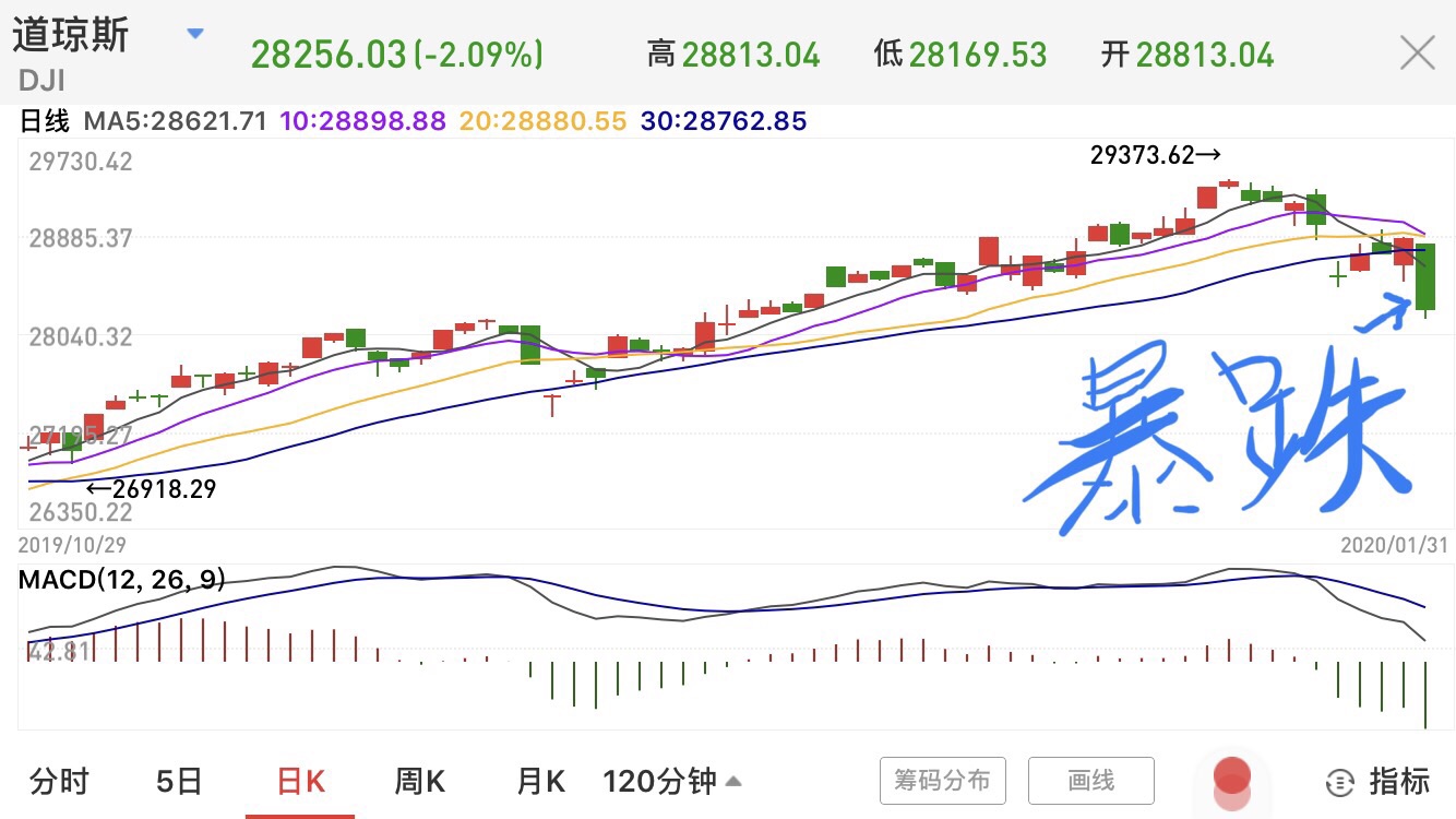 模塑科技吧(000700.sz) 正文