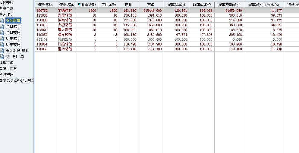 同花顺股票交易软件截图