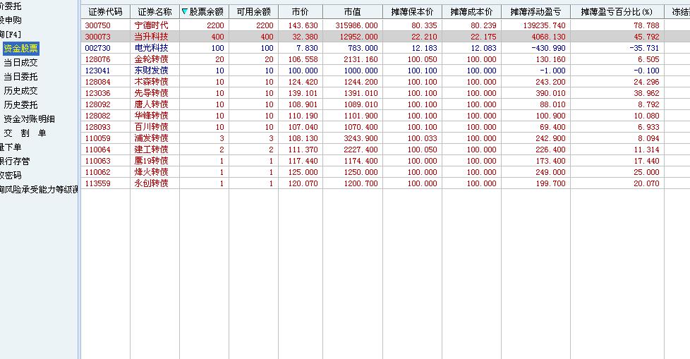 同花顺股票交易软件截图