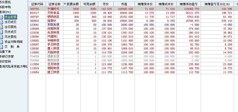 同花顺股票交易软件截图