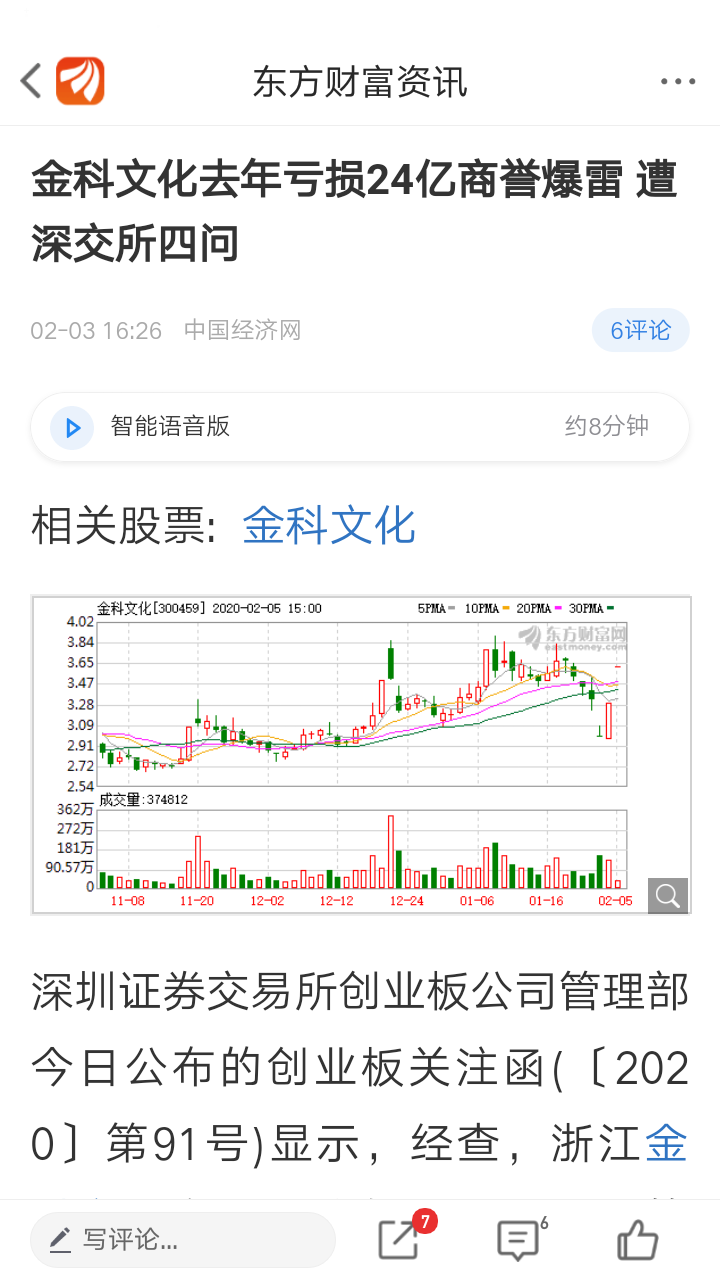 金科文化预亏24亿都拉两个涨停了