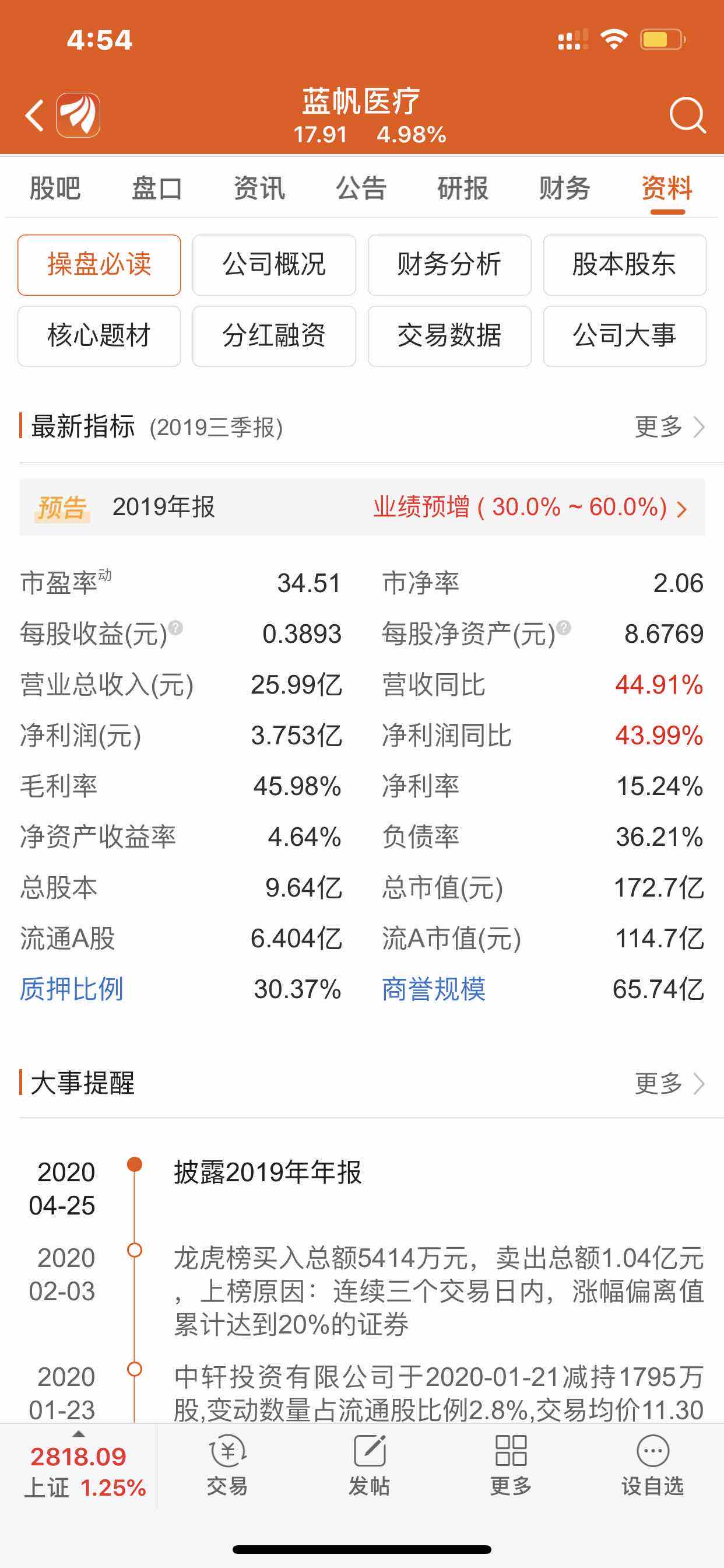 这有有什么好怕的,,_蓝帆医疗(002382)股吧_东方财富