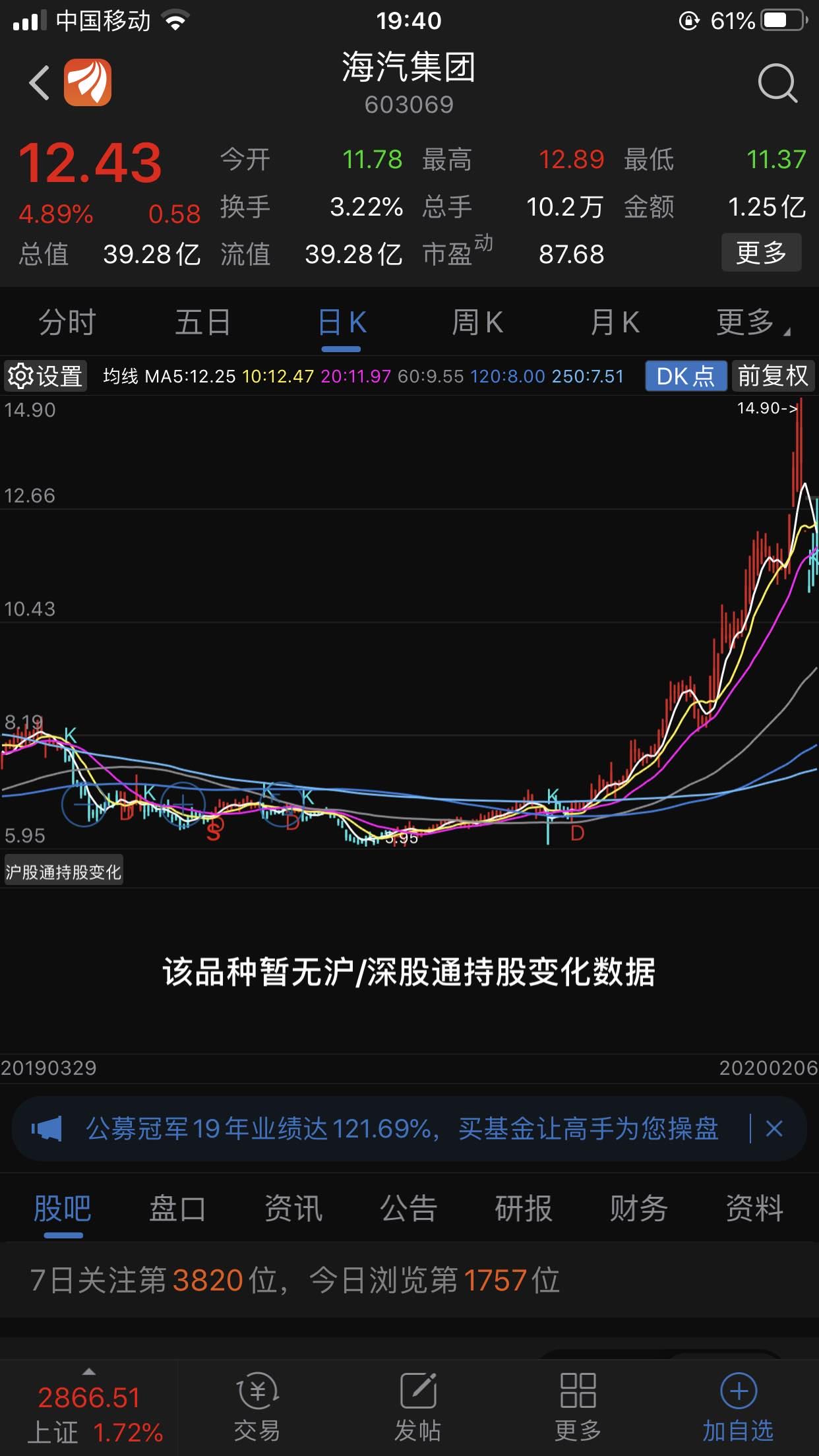 看看海峡股份,海汽集团,海南瑞泽,海南赛马运动政策快