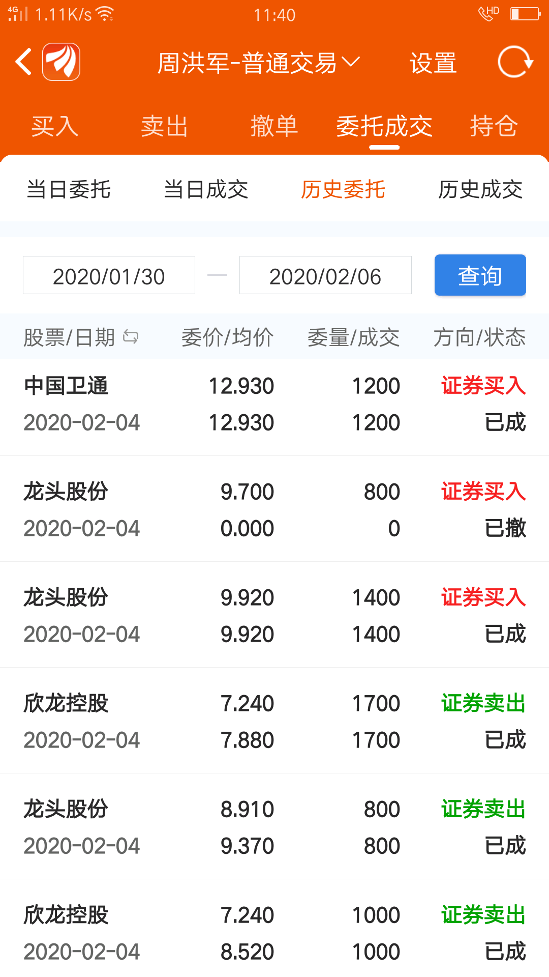 看来我不适合完股票啊