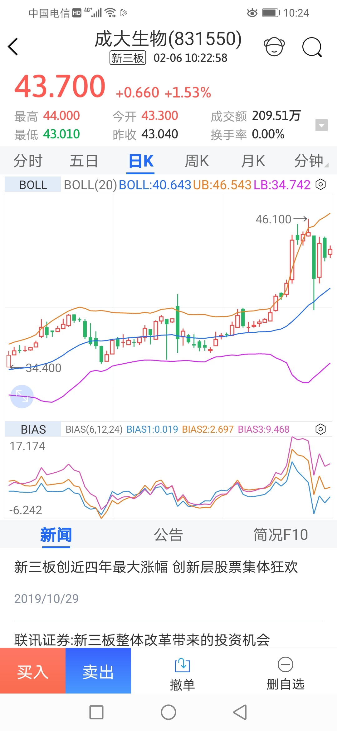 辽宁成大(600739)股吧_东方财富网股吧