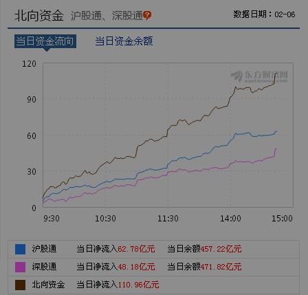 603090资金流入_北方稀土个股资金流入查询_立思辰资金流入