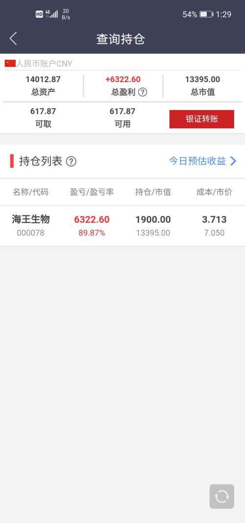舍不得卖,何时到头_海王生物(000078)股吧_东方财富网股吧