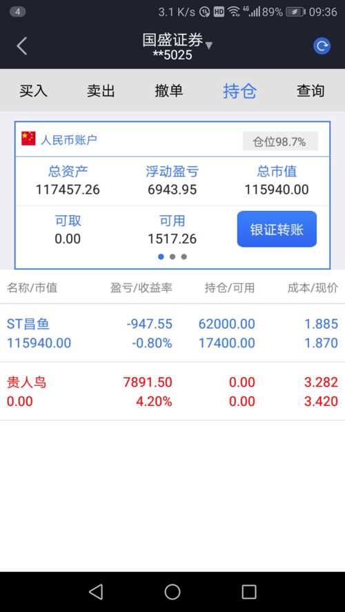 怕什么,满仓干