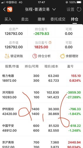 新手炒股_京沪高铁(601816)股吧_东方财富网股吧