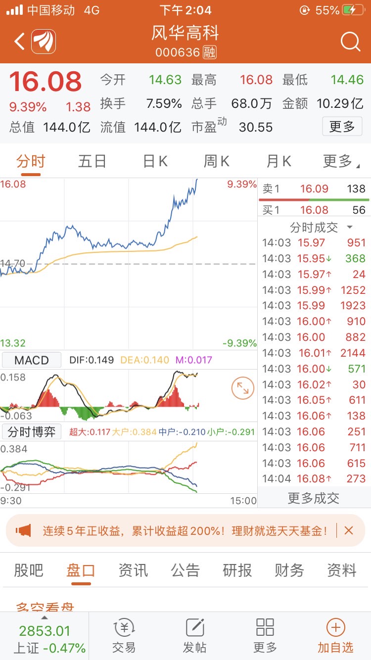 华为概念爆发_兆新股份(002256)股吧_东方财富网股吧