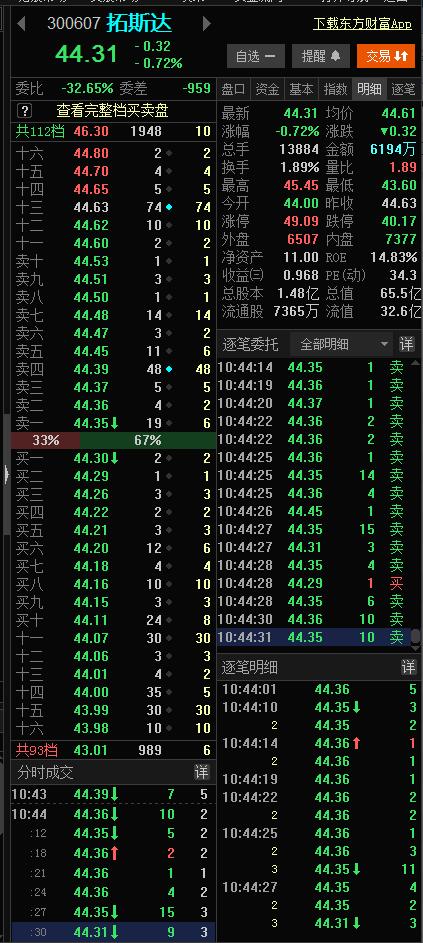 拓斯达入职要银行流水吗 guba.eastmoney.com