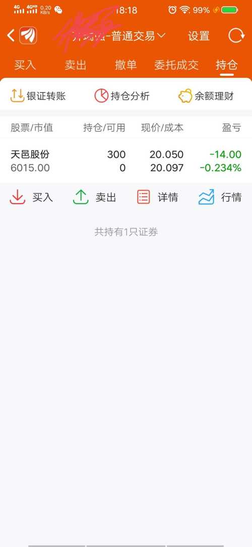 主力,你已经露陷了,你压什么盘,这里都是套着的 ,200万融资10倍满仓