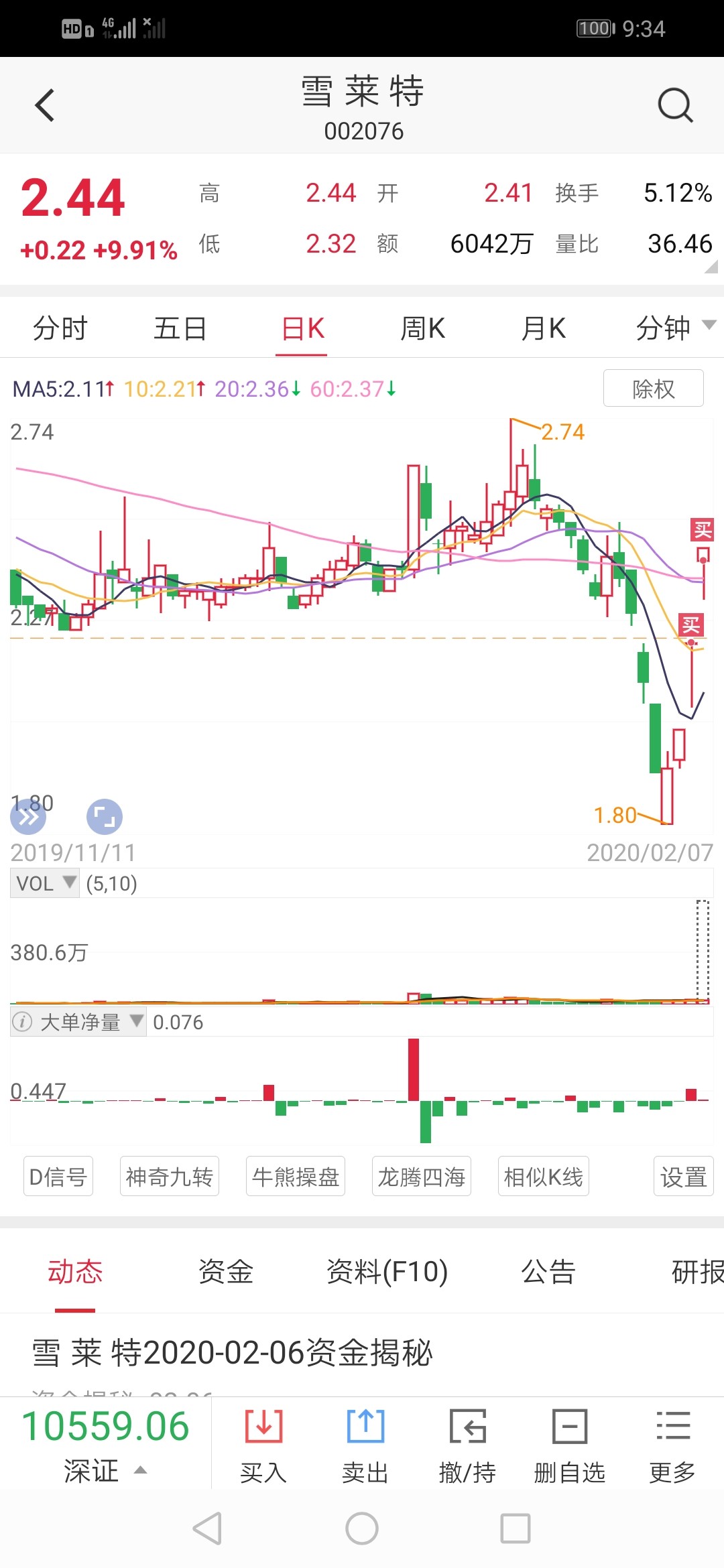 雪莱特吧(002076.sz) 正文