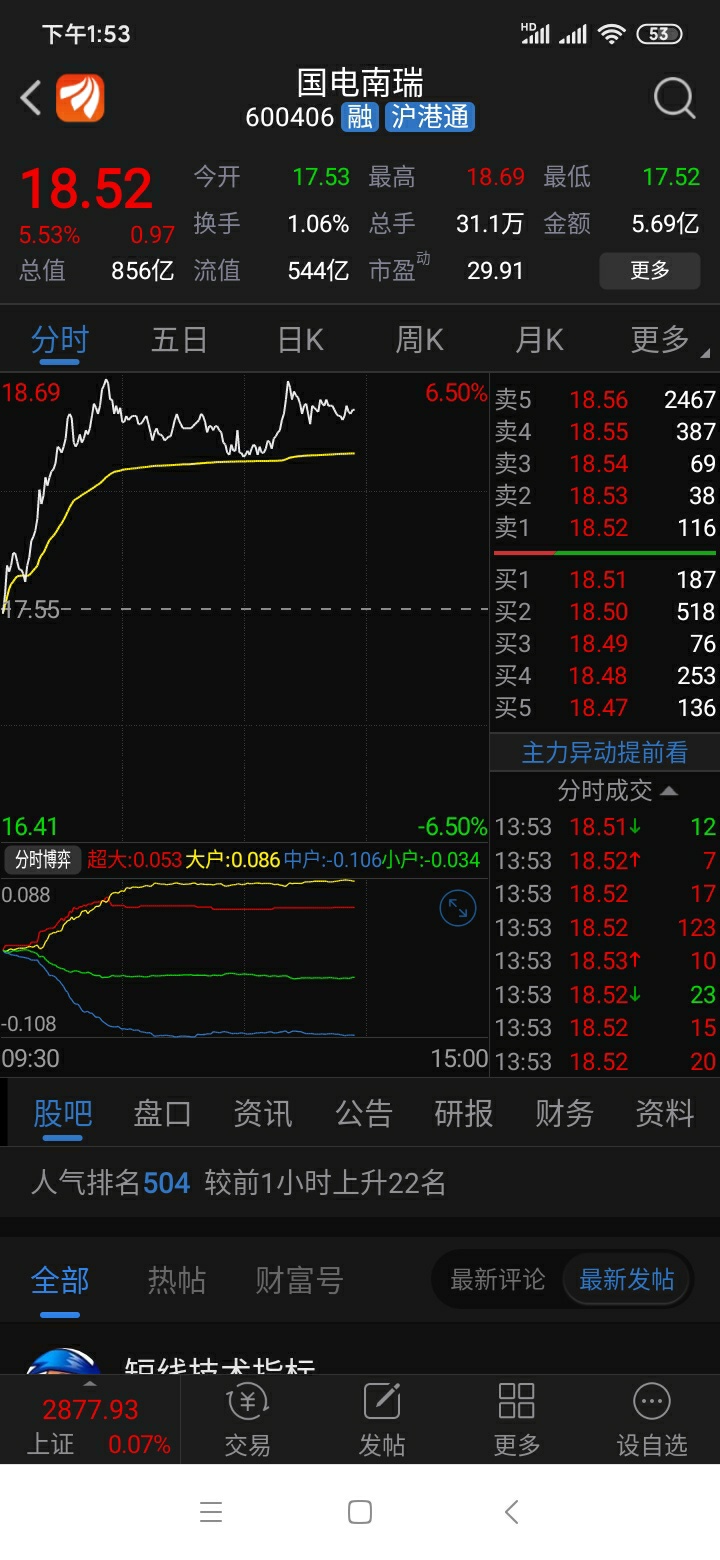 看吧_中国西电(601179)股吧_东方财富网股吧