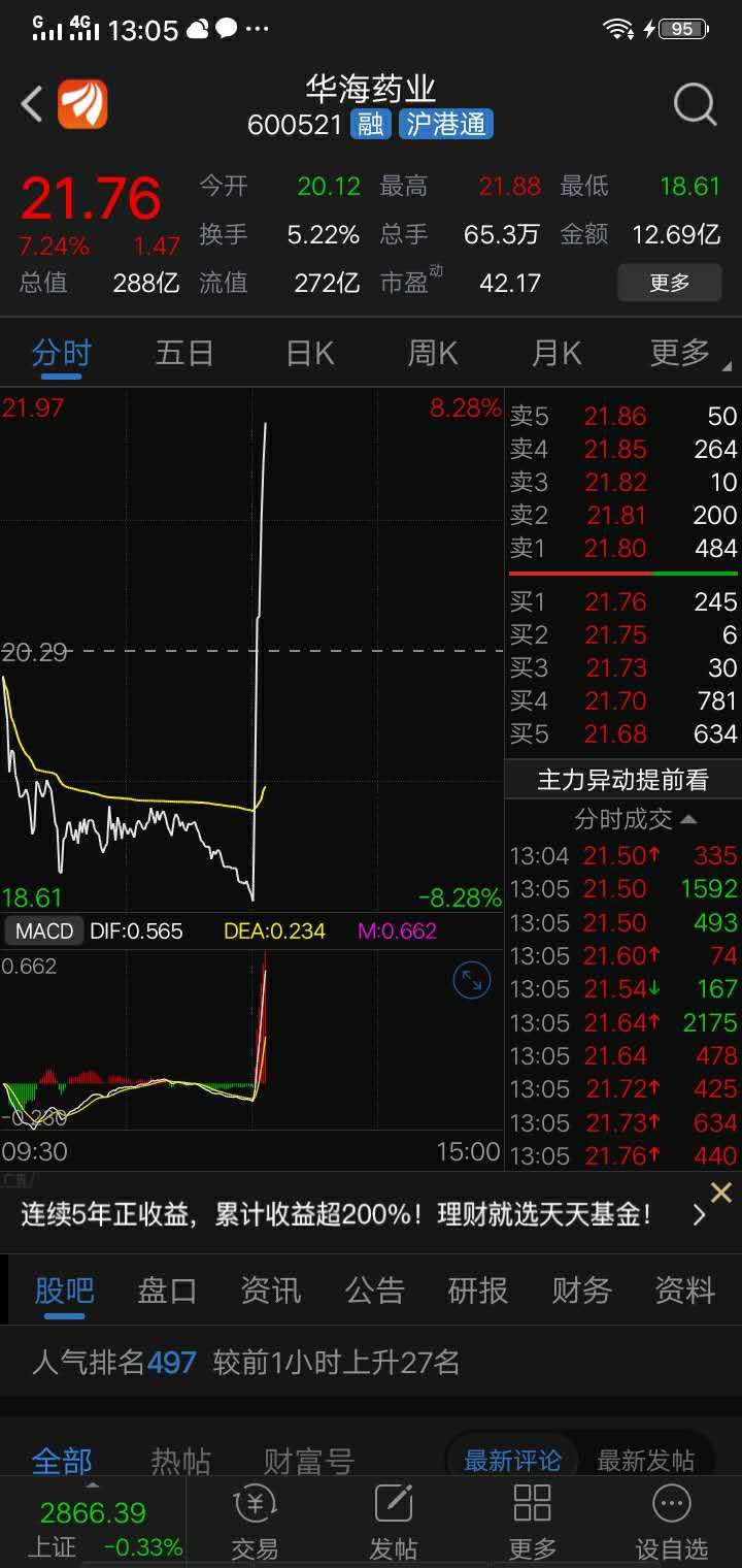 600572:康恩贝关于全资子公司药品通过仿制药一致性评价的公告