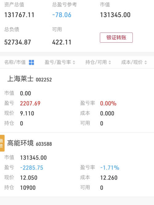 入驻东方财富证券买入的换手率达1415的高能环境新人报道请多关照谢谢