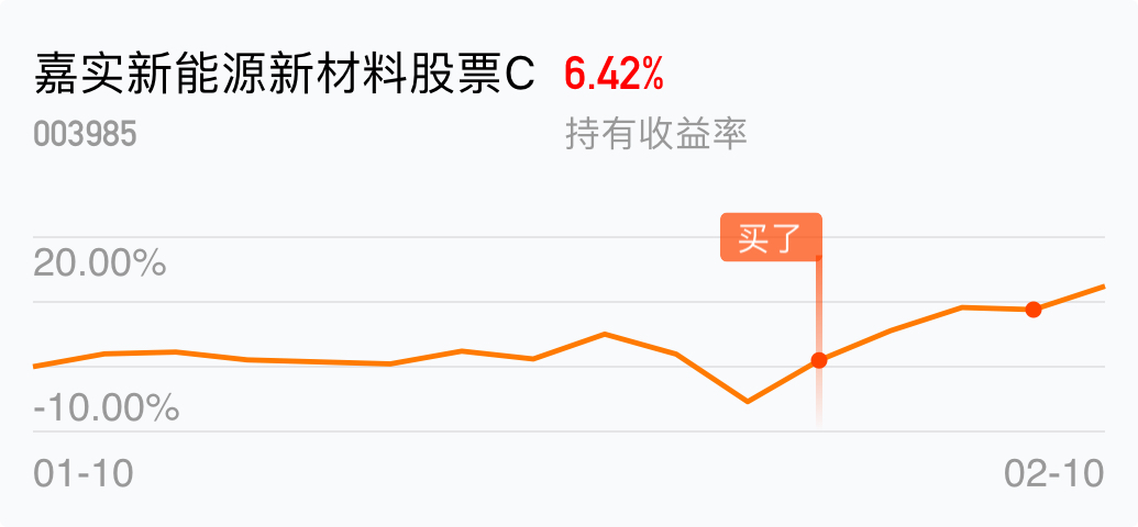 继续_嘉实新能源新材料股票c(of003985)股吧_东方财富