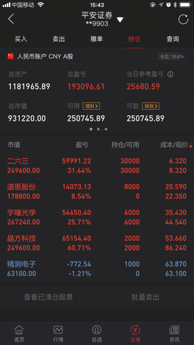 这股友赚19万资金100多万,请问我亏19万资金是多少[好