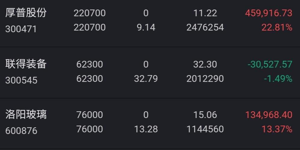 王道巅峰_路线是王道_王道乐土是谁的主张