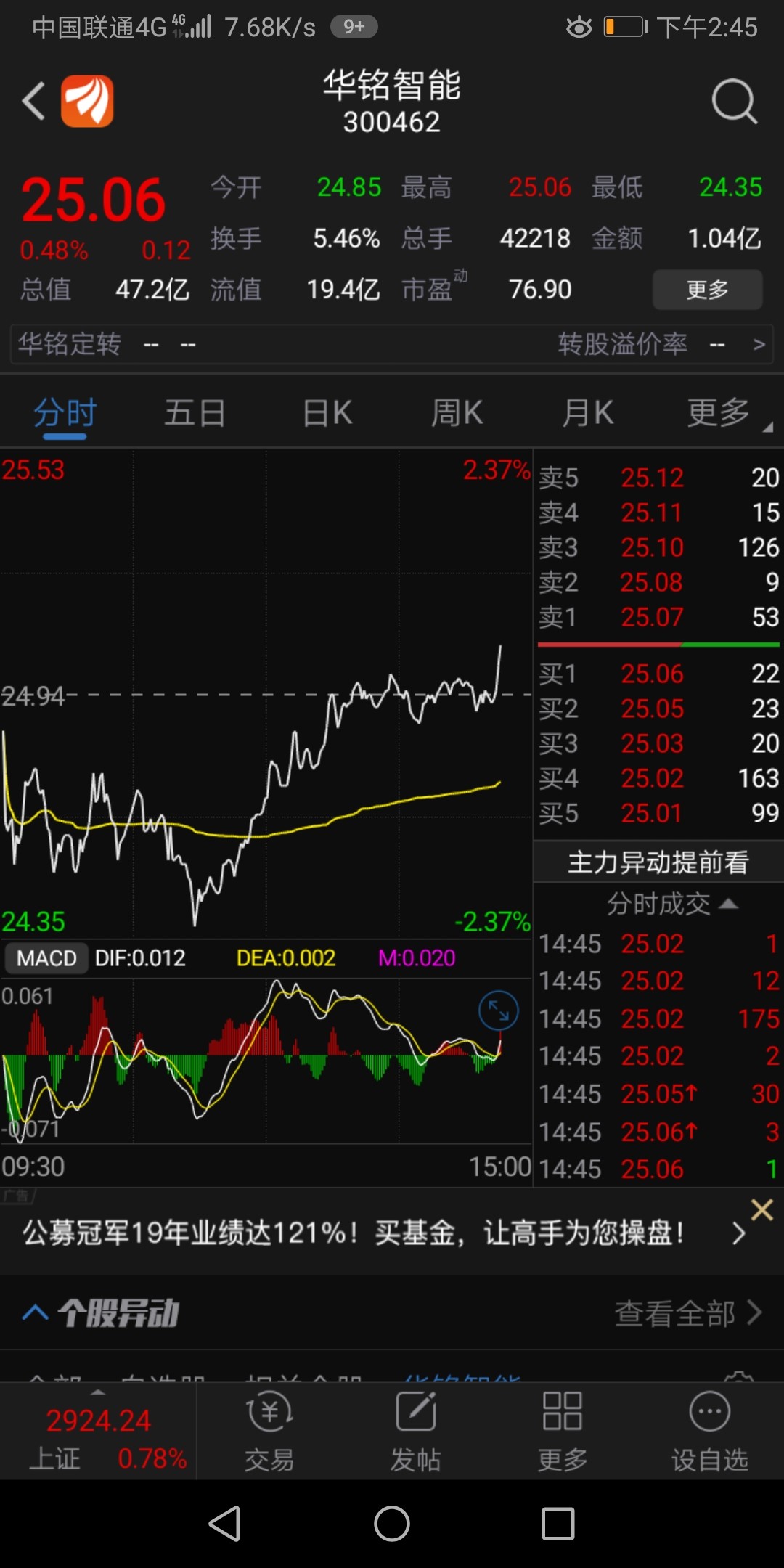 大盘好才是真的好,雄起_华铭智能(300462)股吧_东方网