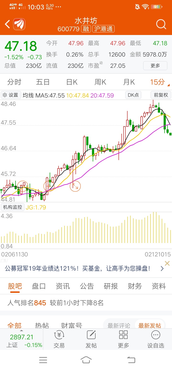 水井坊(600779)股吧