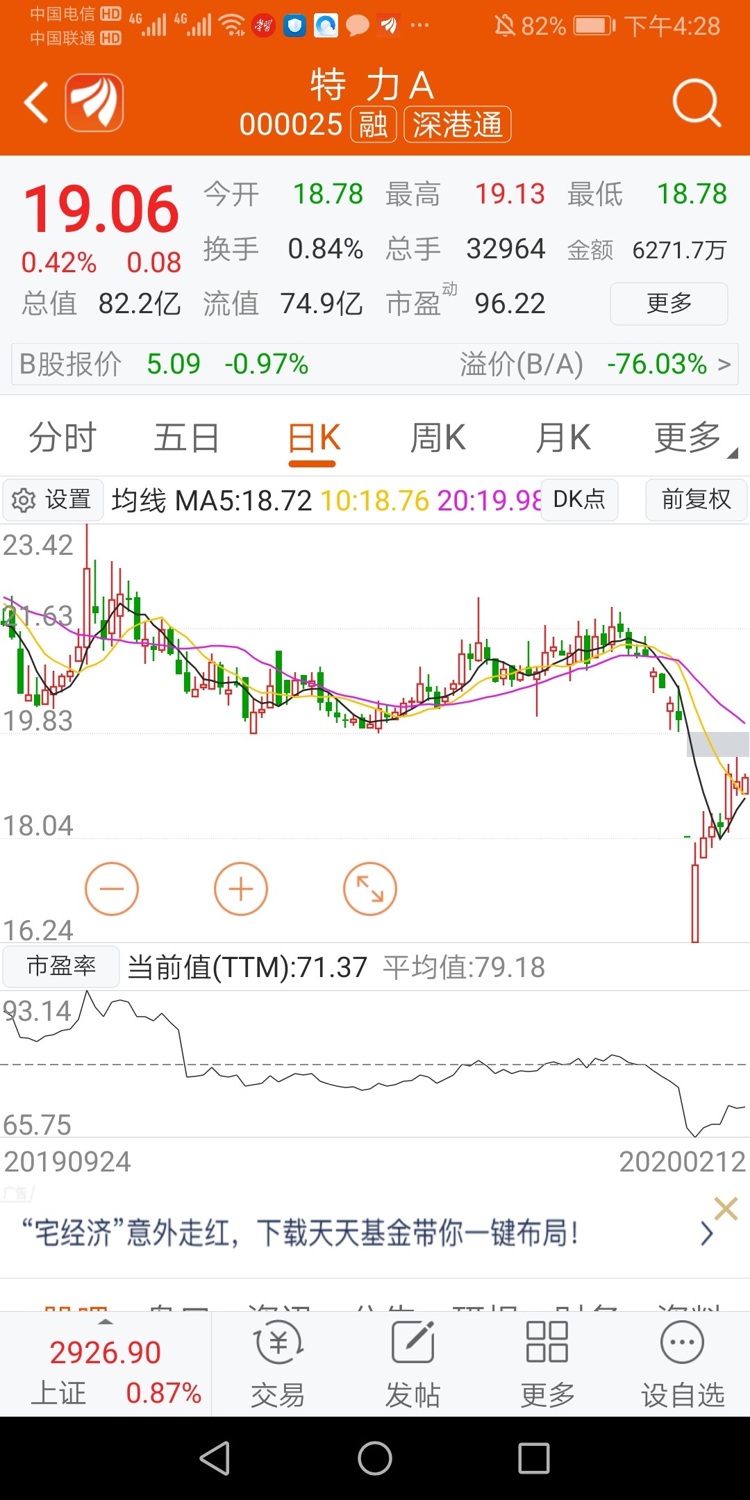 近期股市汇总:11月以来最好的尔股000700模塑科技最差的个股000070特