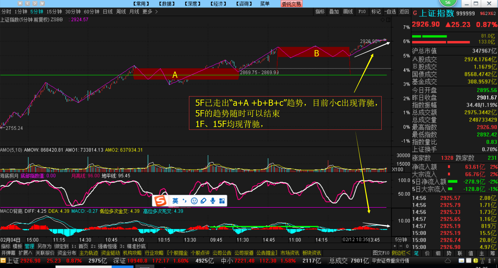 江淮动力股票强调我的鼠年二月07