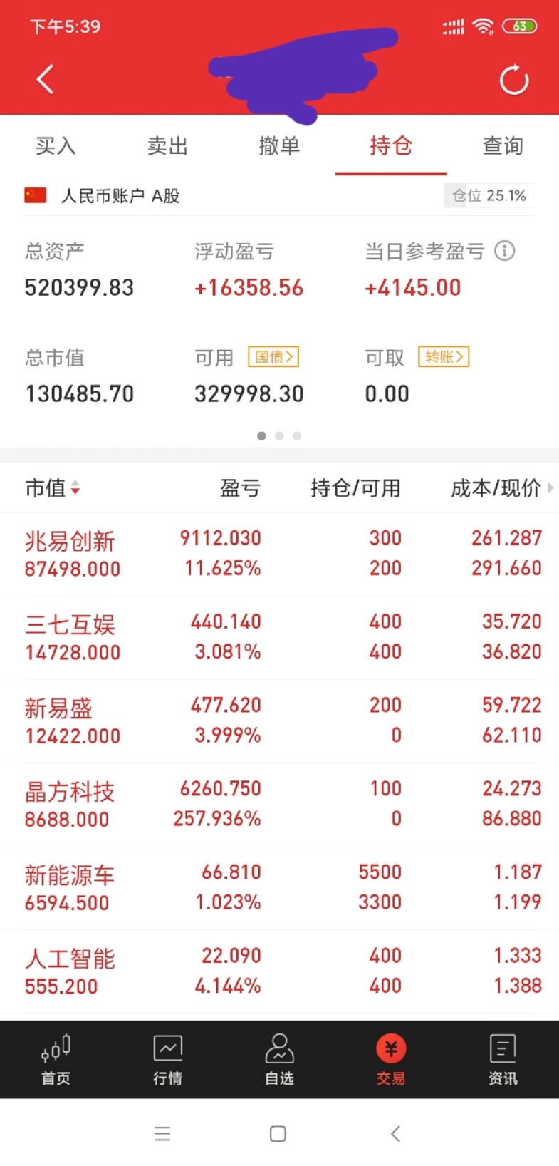 我是真不会炒股,股票两年亏了四五十万,还是老老实实买基金靠谱.