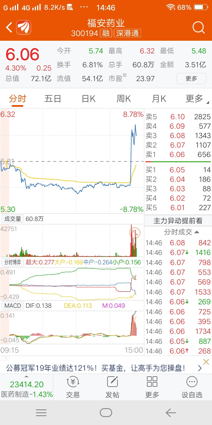 [图片]_南京医药(600713)股吧_东方财富网股吧