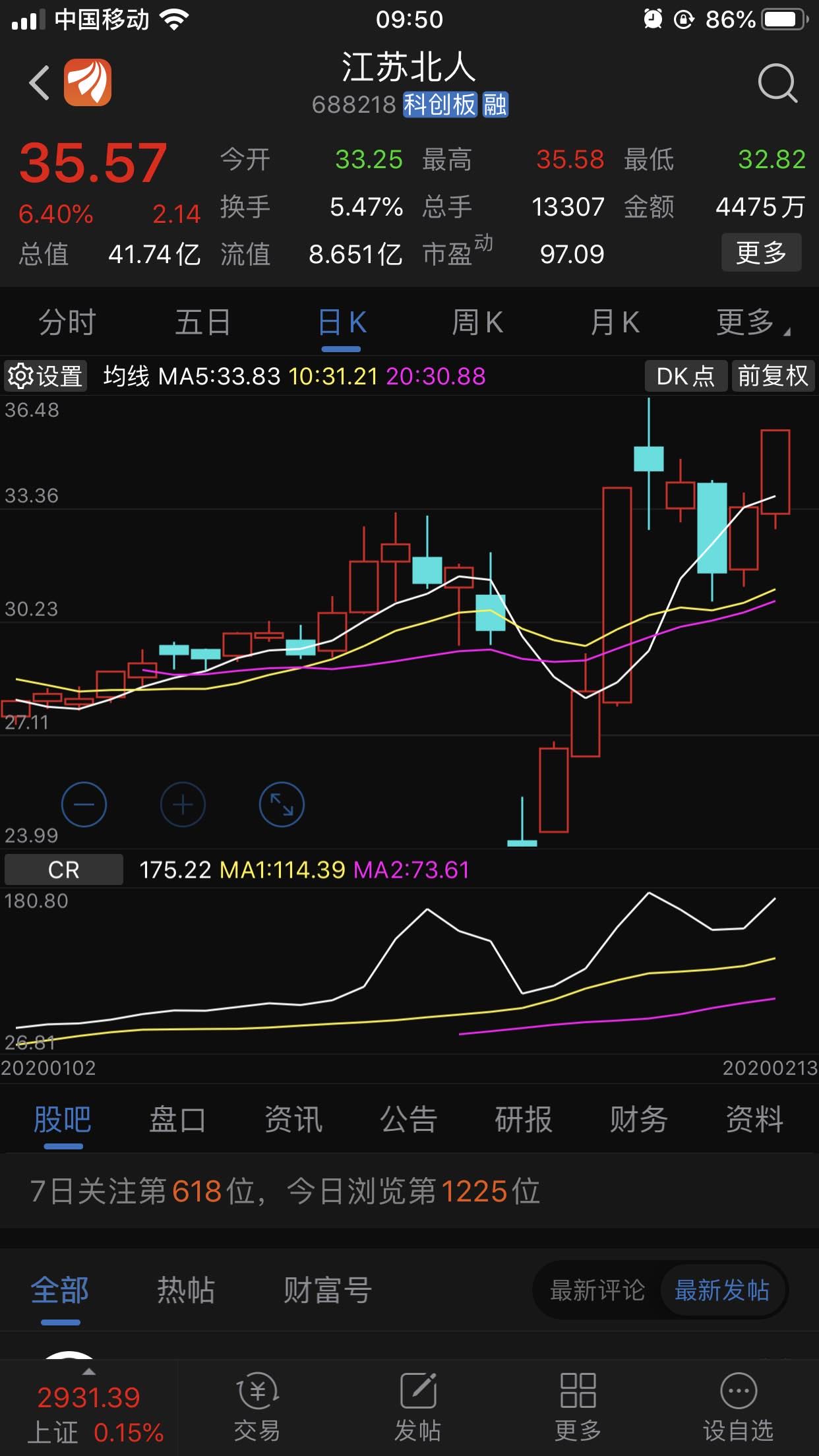 机器人板块的另一只股票,今年的机器人板块值得关注