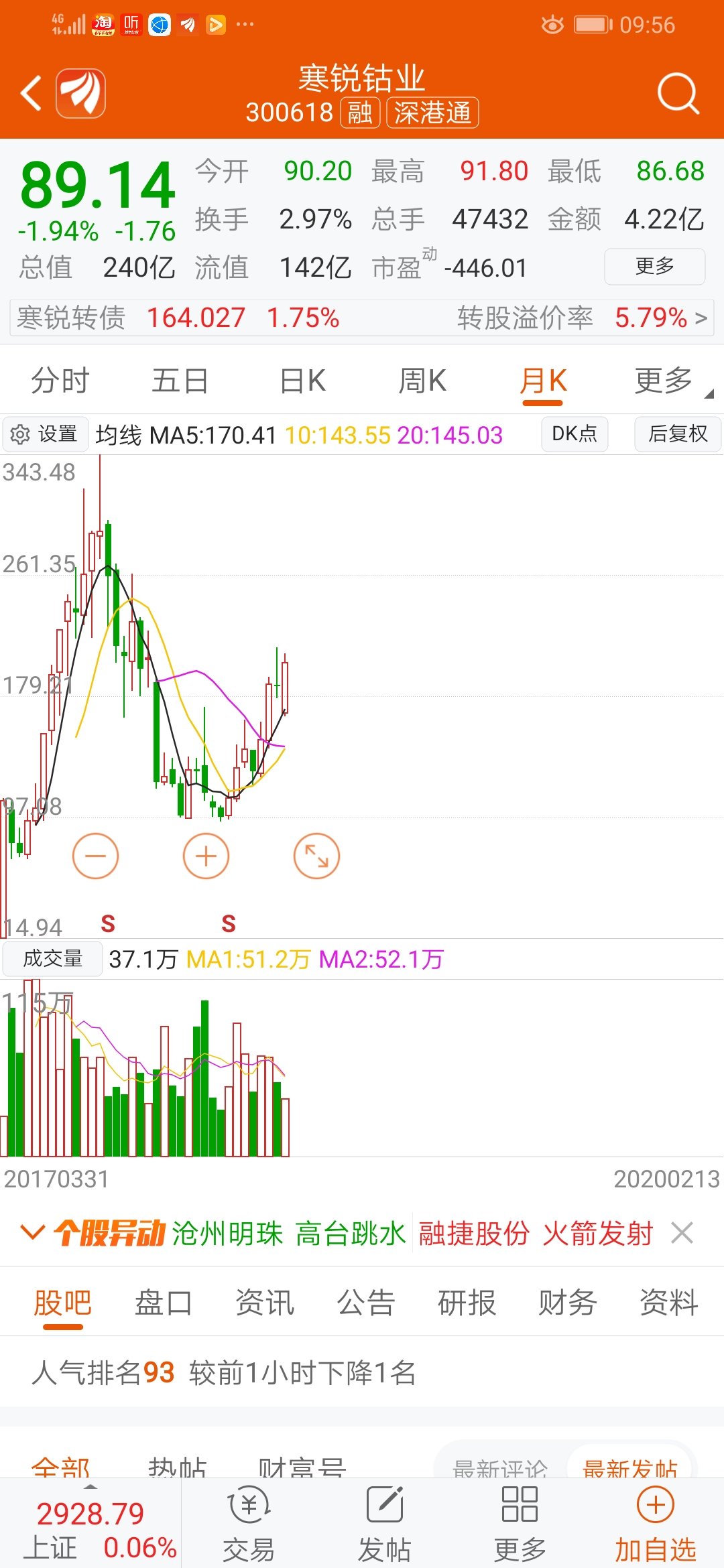 华泽钴镍什么时候能复活呢?