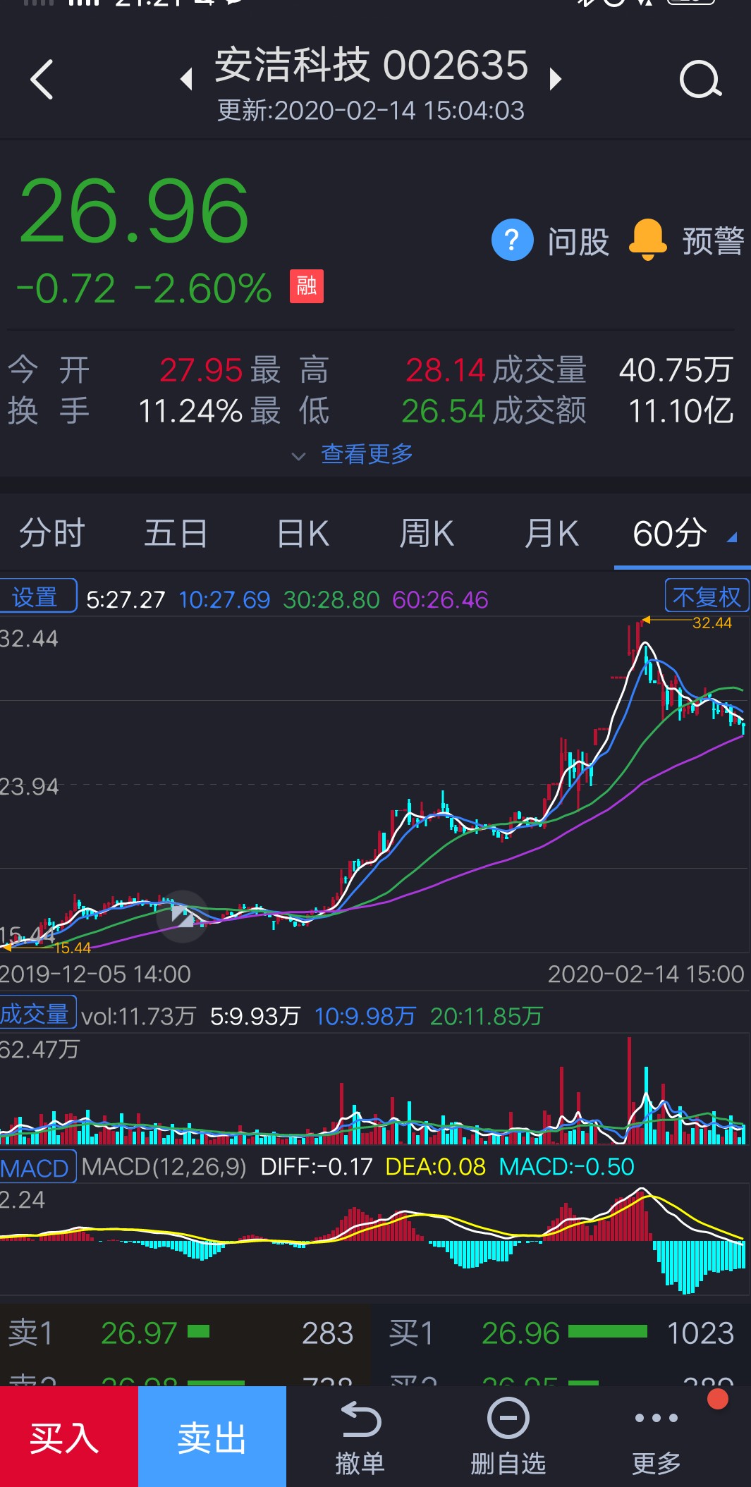 安洁科技(002635)股吧_东方财富网股吧