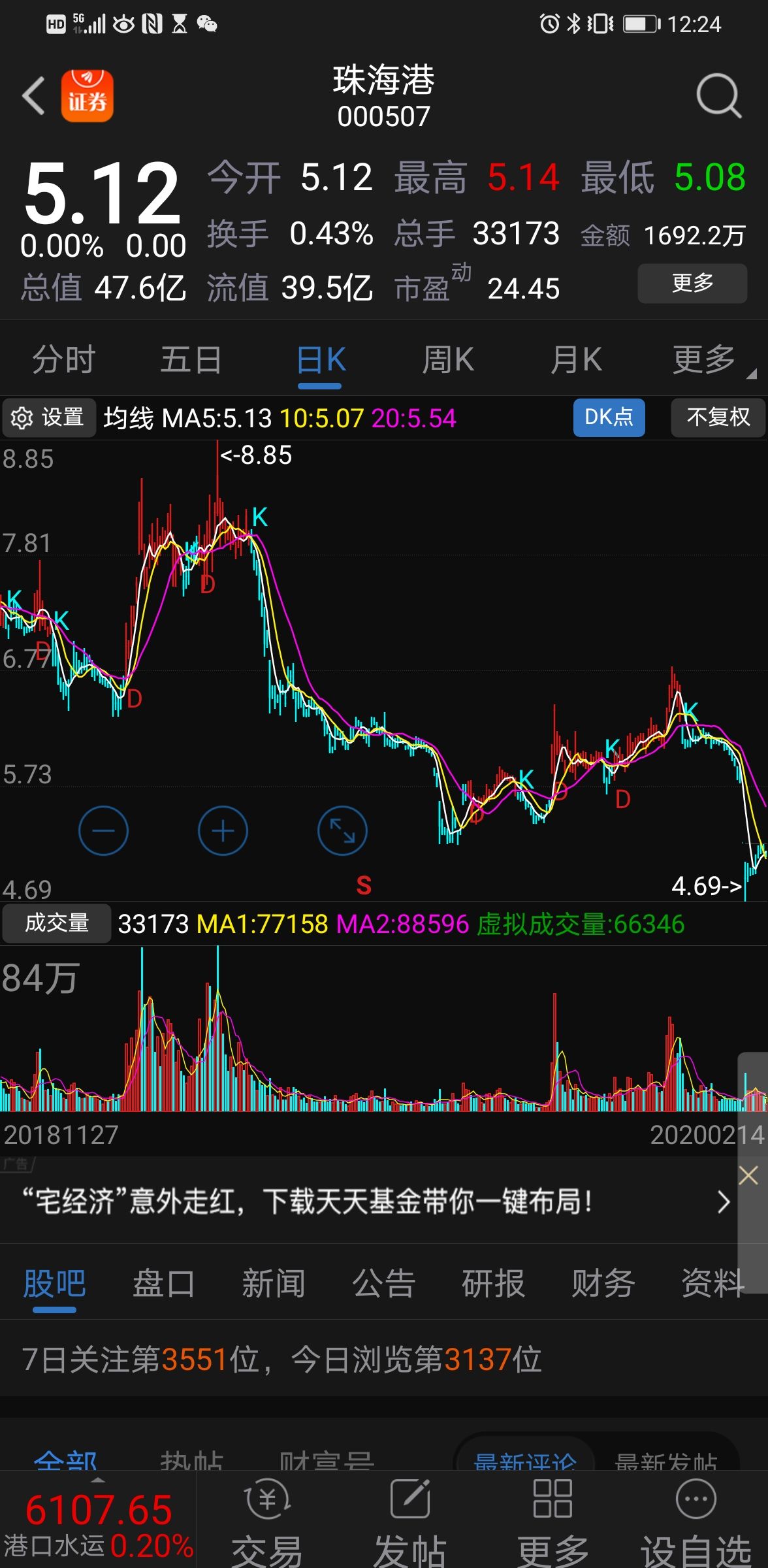 珠海港现在赢利,很少部分在港口业务,手握7亿现金,又发债5