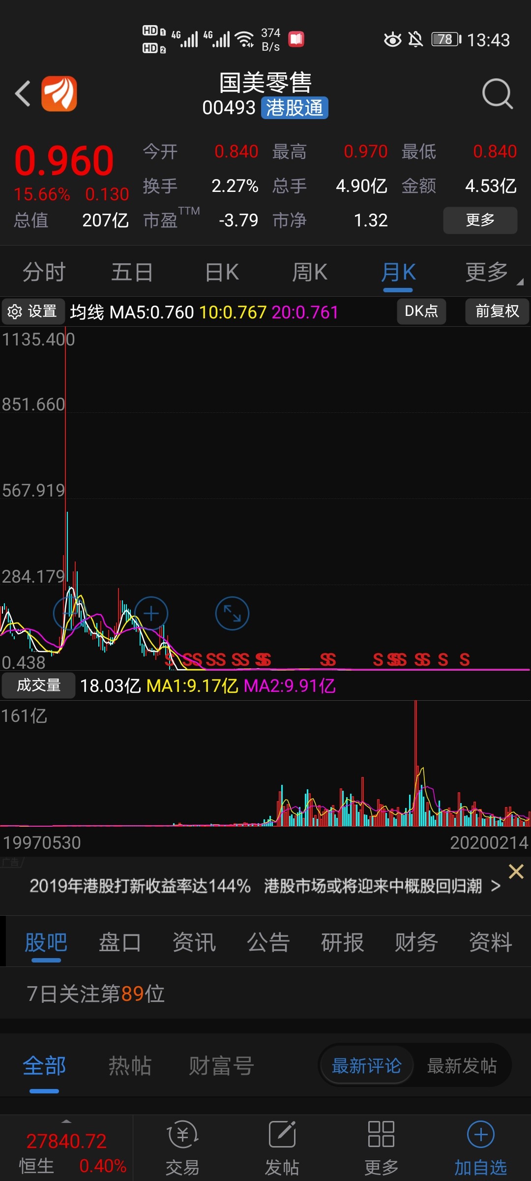 20目标价娱乐新焦点_国美零售(hk00493)股吧_东方财富