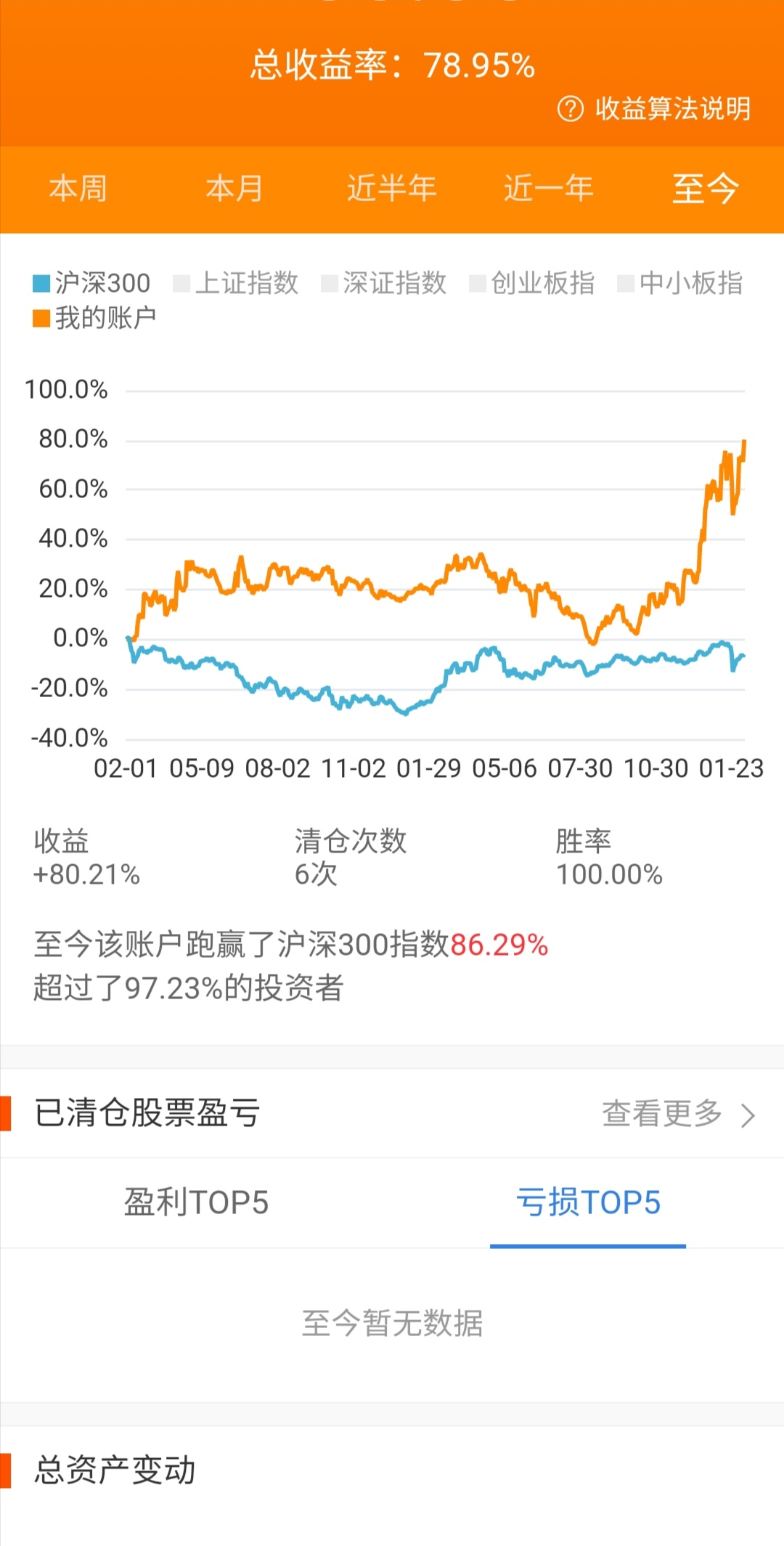 安科生物吧(300009.sz) 正文