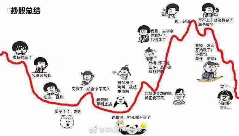 历史总是惊人的相似