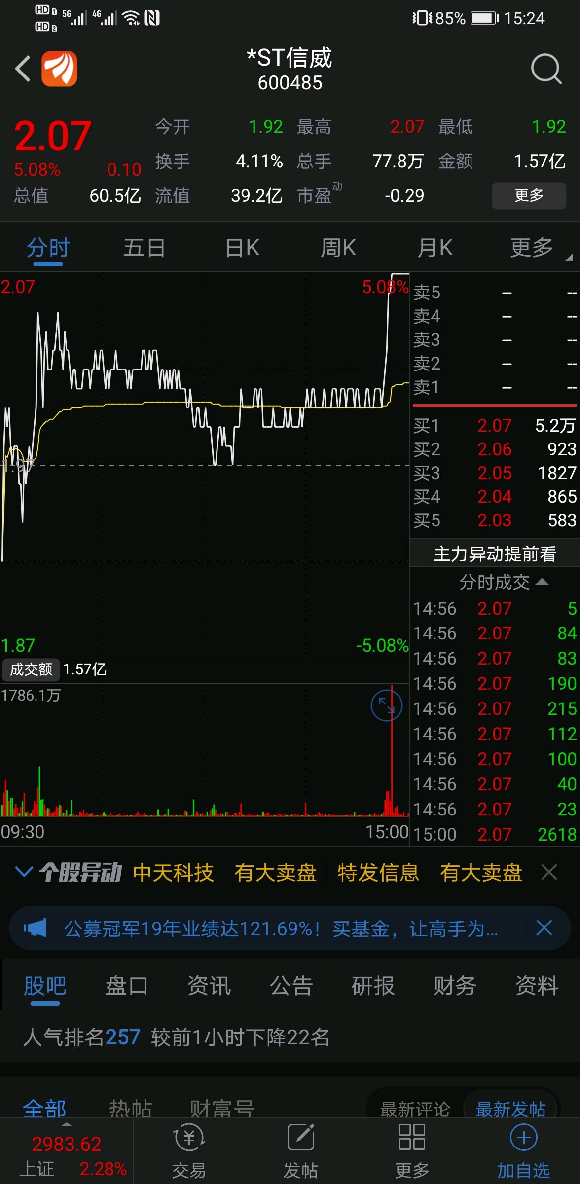 全国股市亏损倒数第二信威都能涨停,畜牲徐公当之无愧,行业面前畜牲