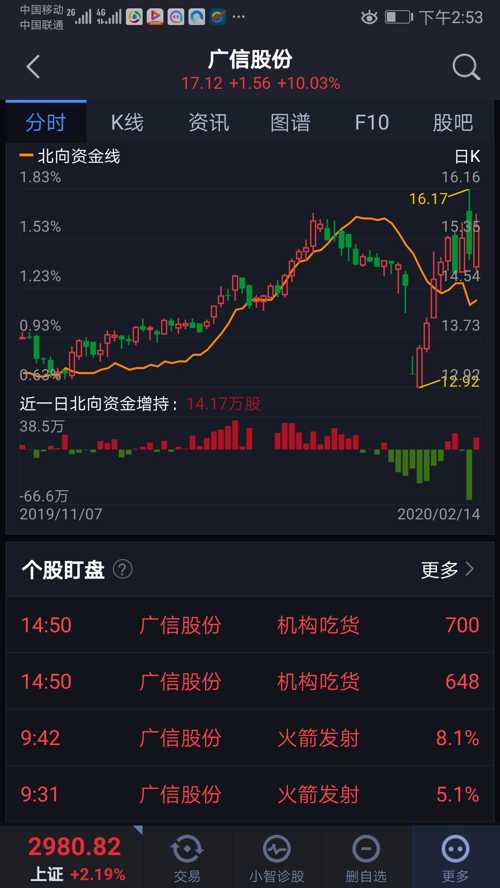 广信股份吧 正文 2 收藏 转发  分享 分享到: 