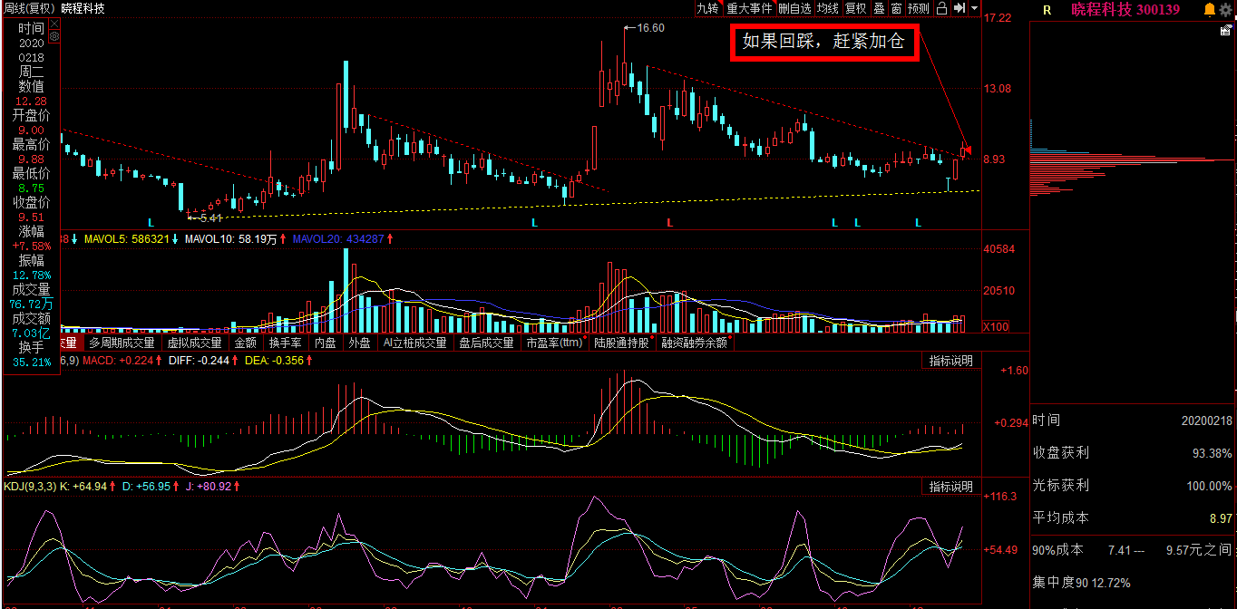 得邦照明(603303)股吧_网