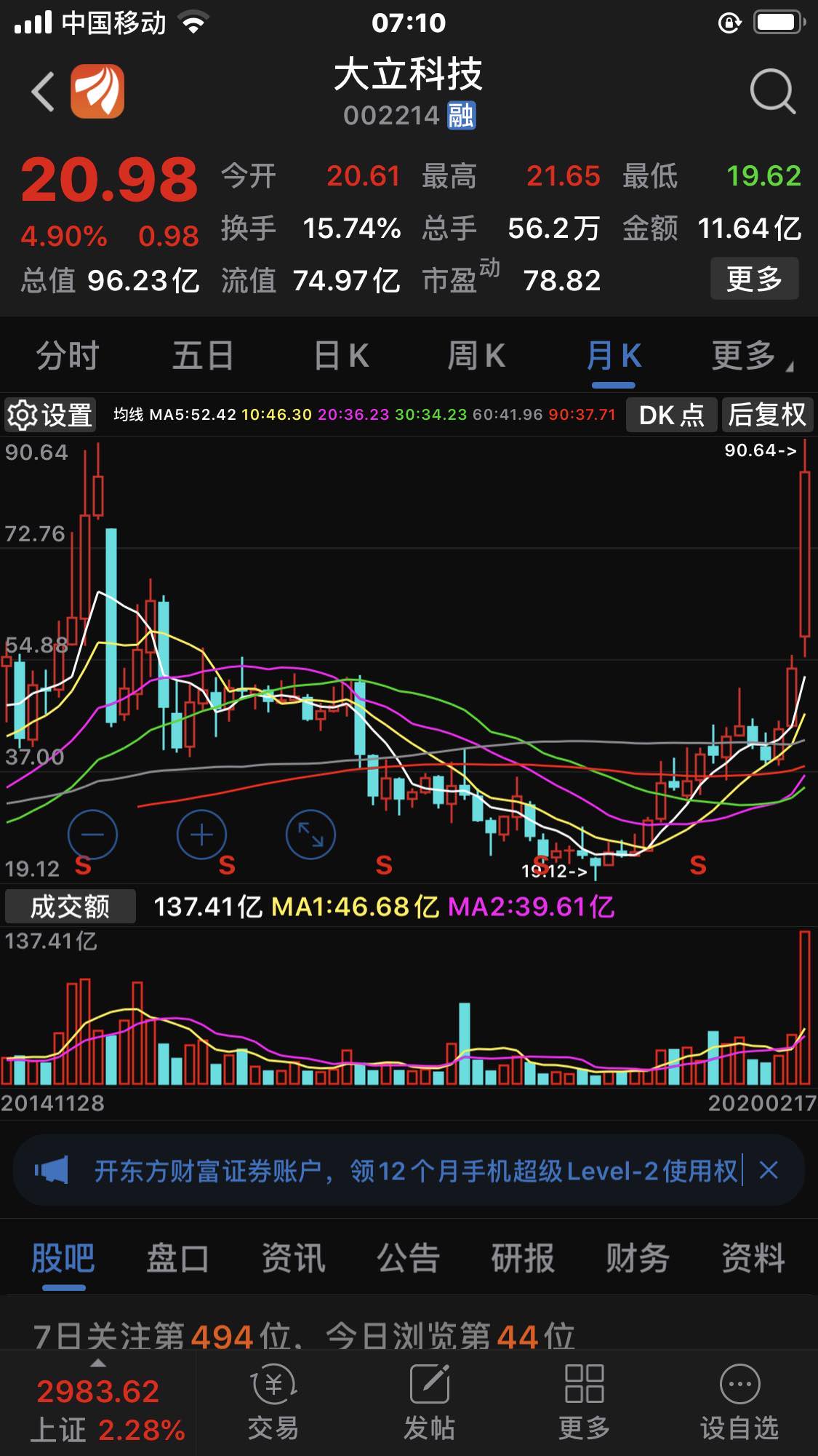 来来来,我和大家分享一下大立科技的k线图!1.