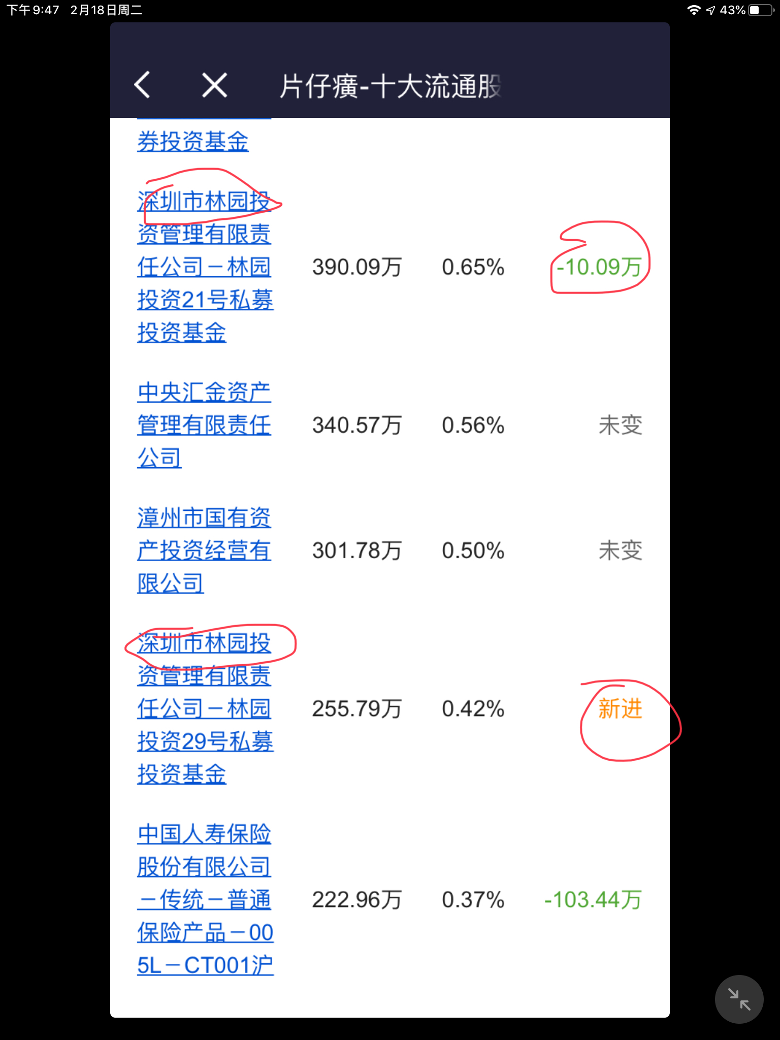 股神林园