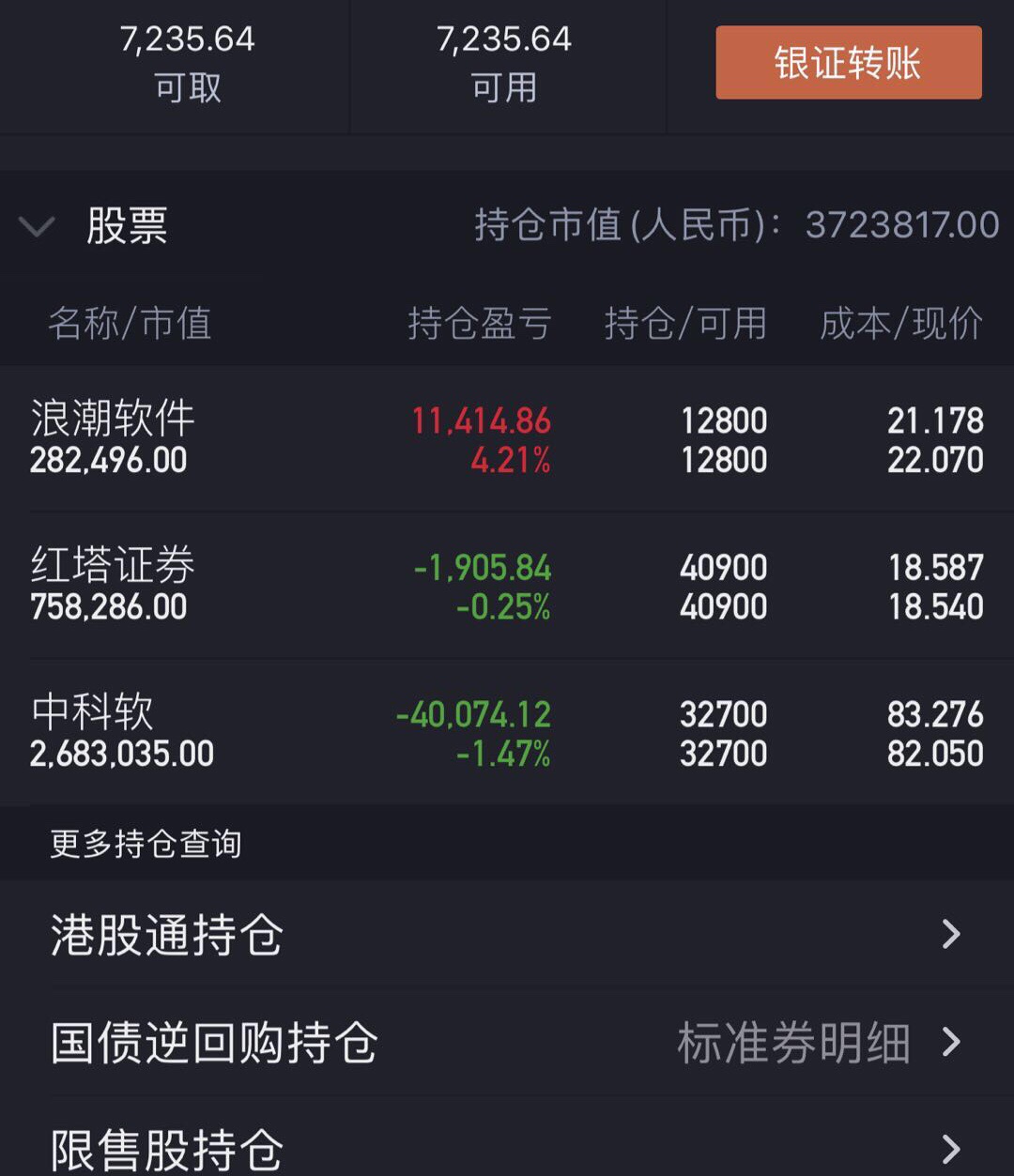 加油中科软…给我冲冲冲[看多][看多][看多]