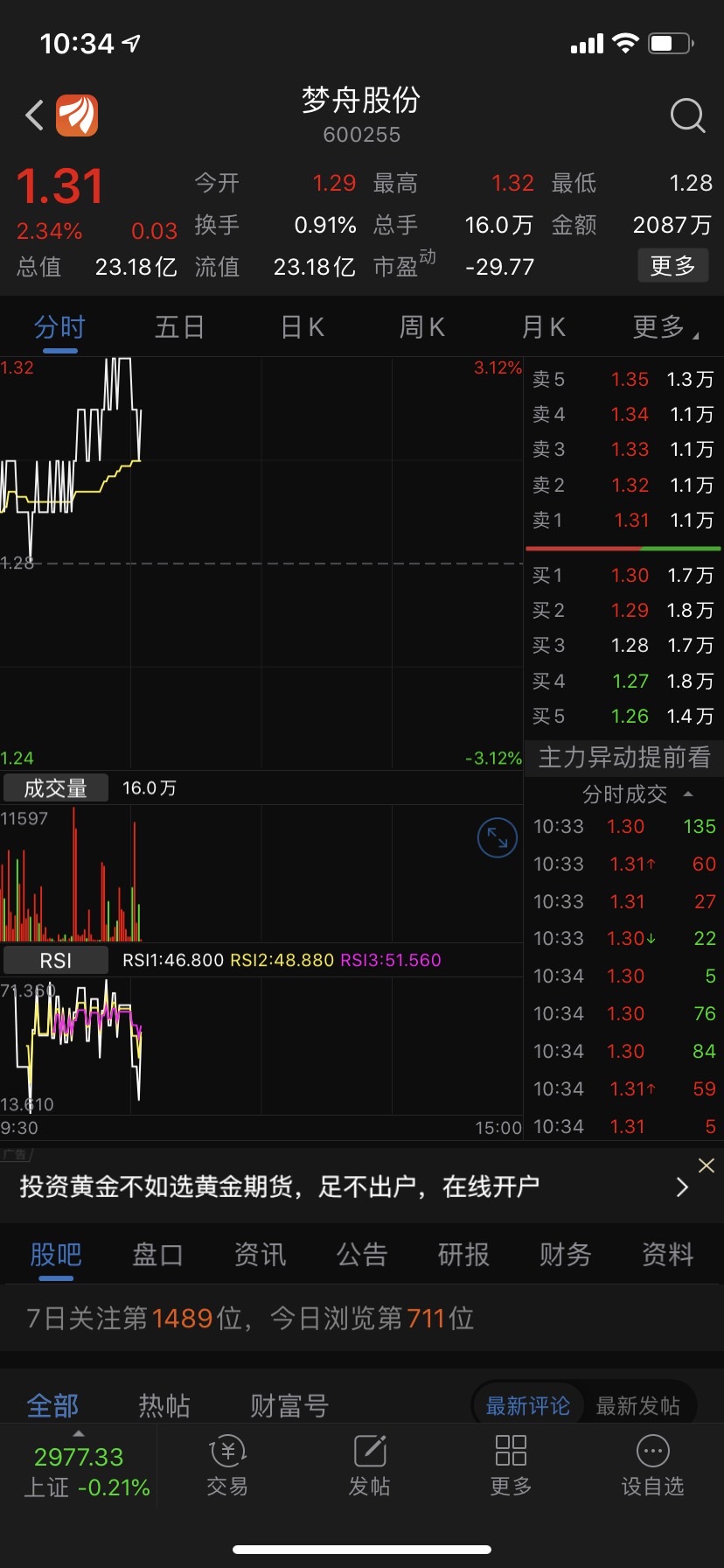 从压单看属于人为操纵_梦舟股份(600255)股吧_东方网