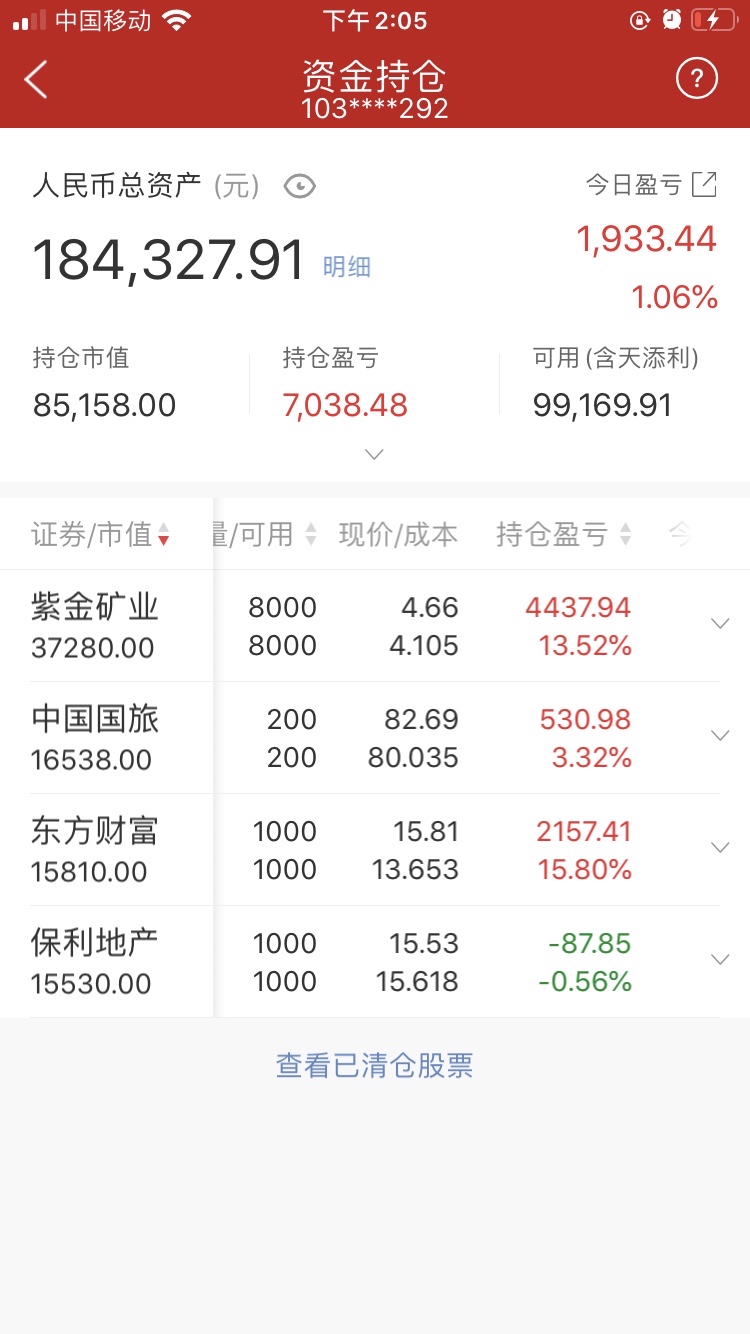 今天减持10万,求大神点评持仓股票