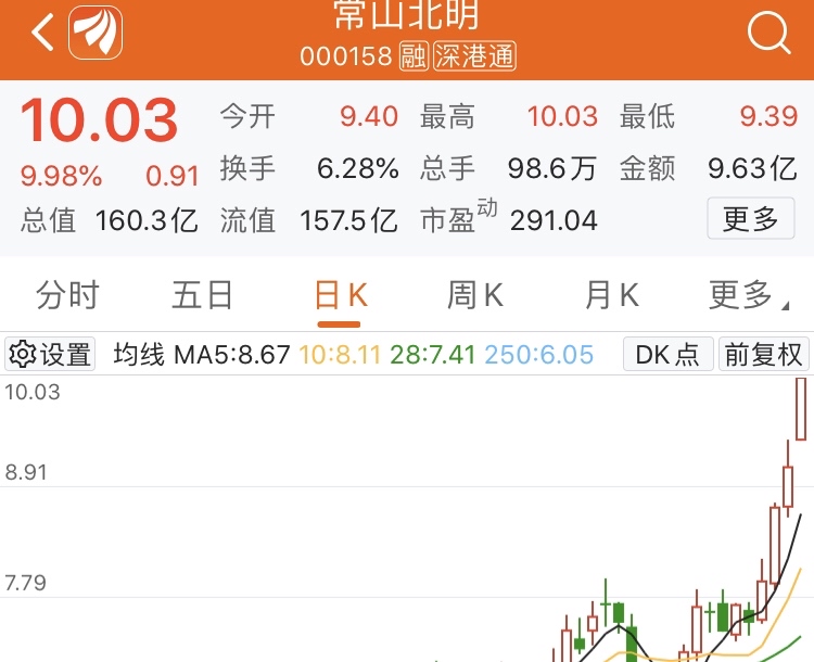 常山北明吧(000158.sz) 正文